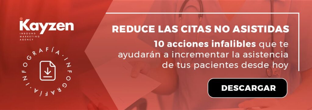 CTA marketing para medicos reduca citas no asistidas