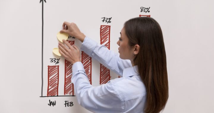 Cómo calcular el retorno de inversión